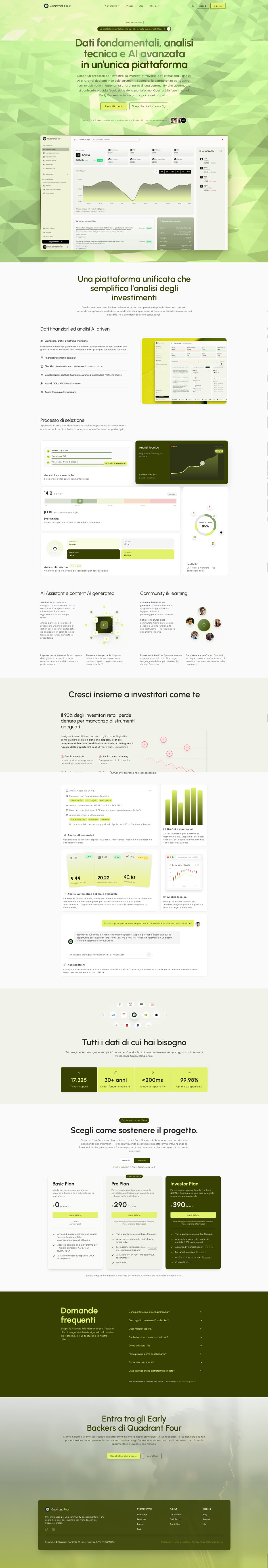 Landing page di Quadrant Four